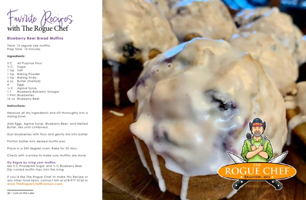 Blueberry Beer Bread Muffins Published Recipe.jpg