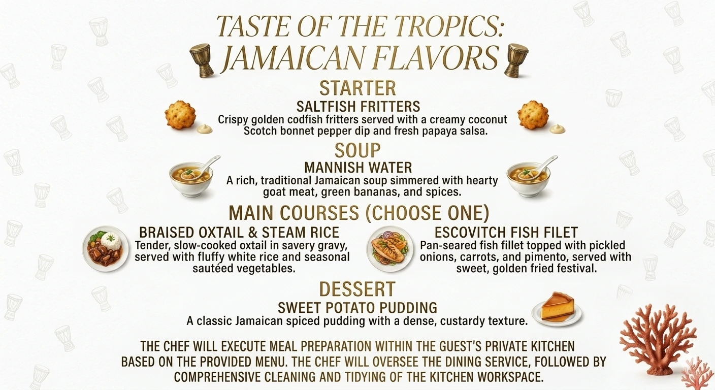 Taste Of The Tropics
