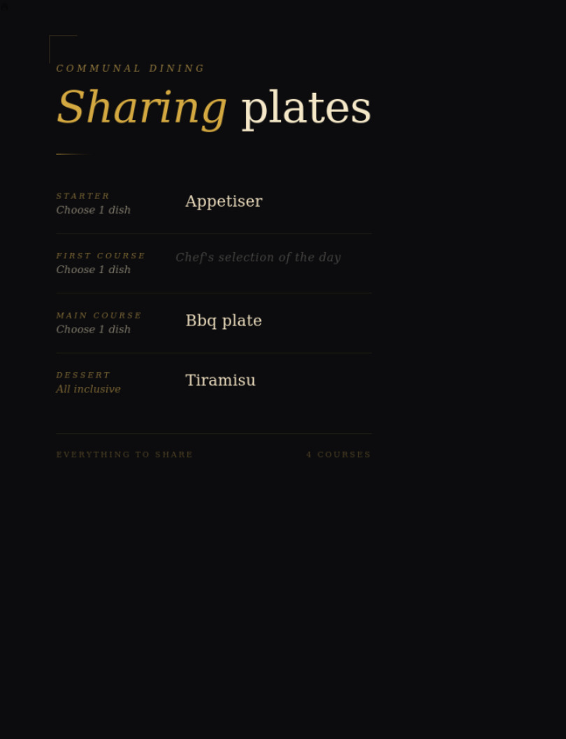 Sharing plates