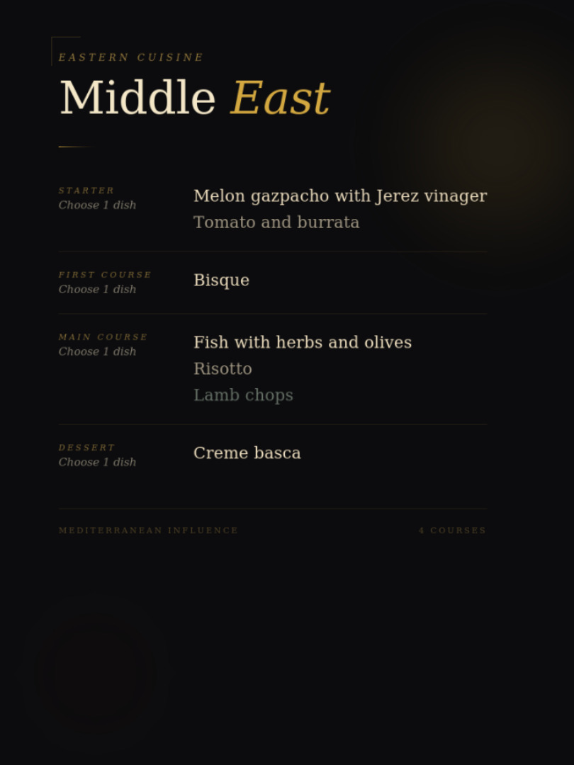 Middle East