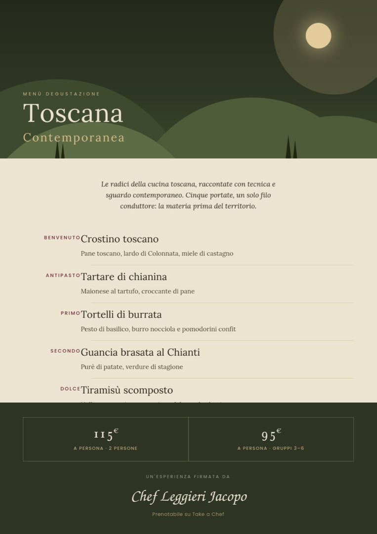 Toscana Contemporanea