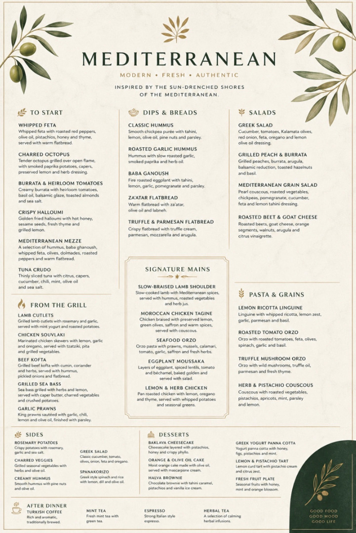 The mediterranean essence