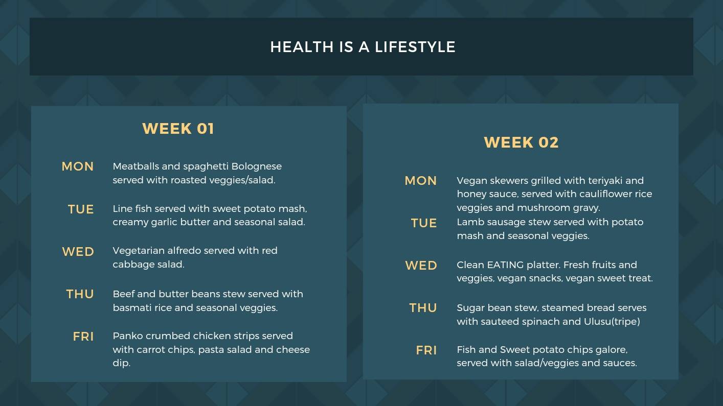 Create your Menu