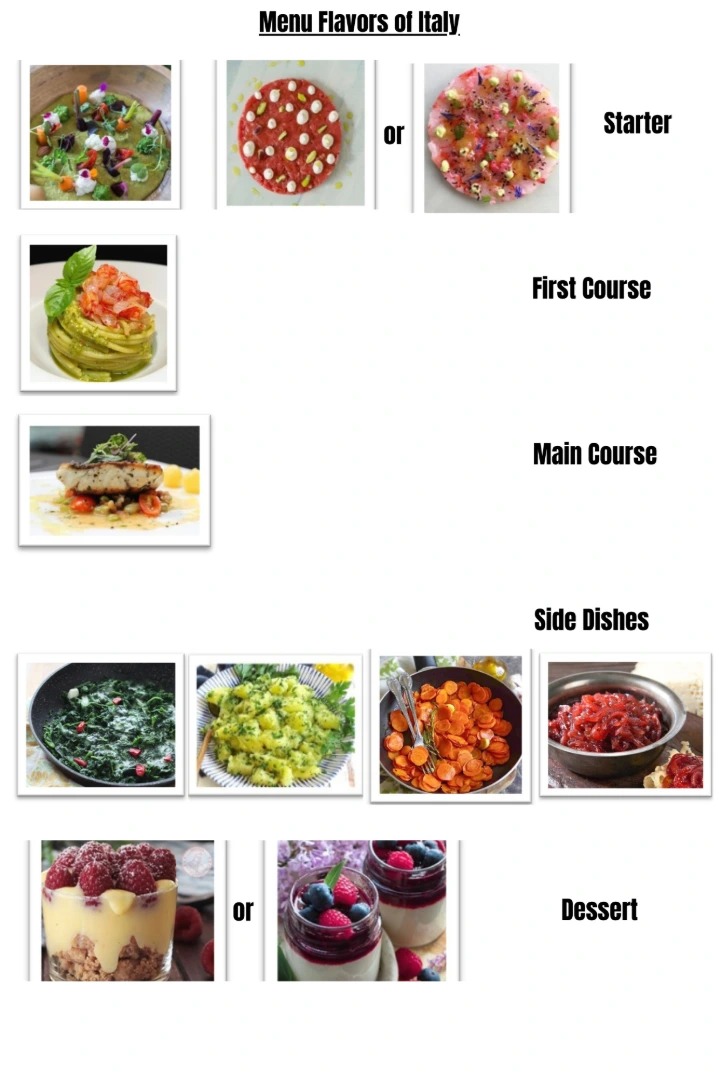 Menu General