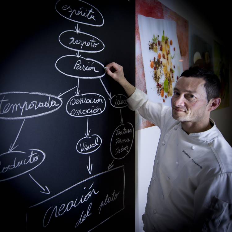 Private Chef cooking in St Paul Our Private Chef in St Paul